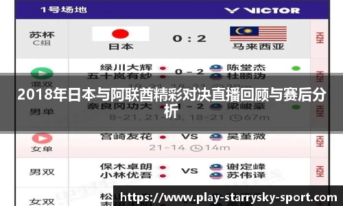 2018年日本与阿联酋精彩对决直播回顾与赛后分析